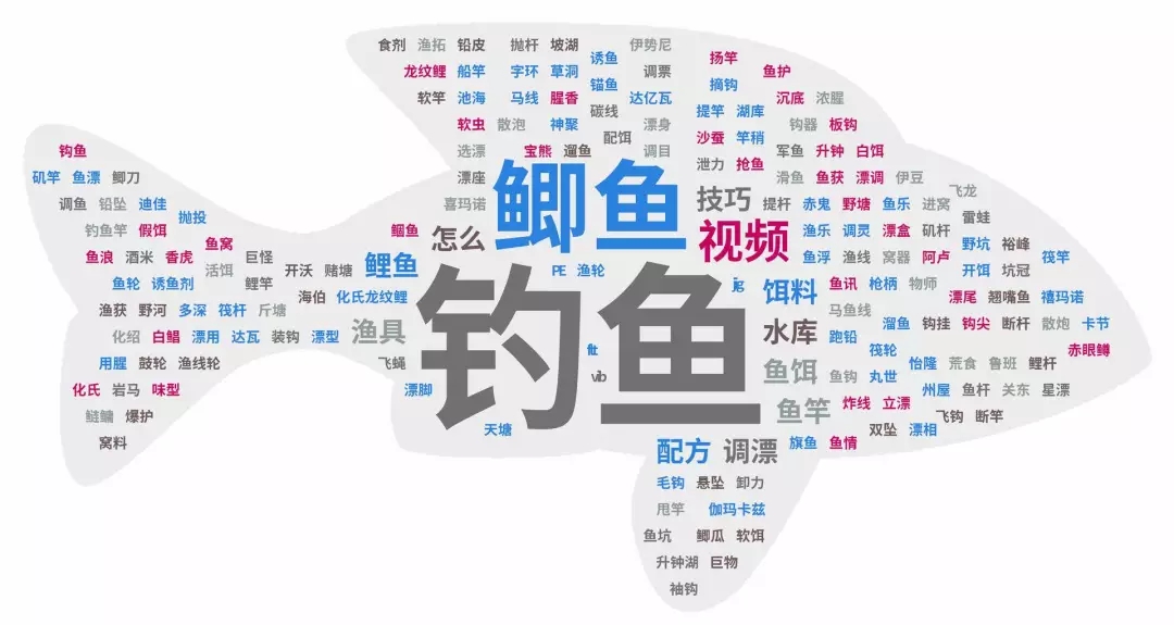 延安 seo 怎么做 _SEO 优化从行业流量根词出发