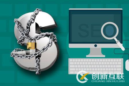 网站优化技巧!