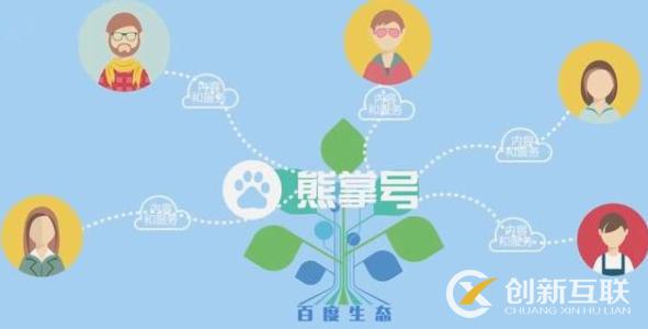 熊掌号的作用和熊掌号粉丝的作用分别是什么？