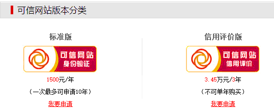 可信网站认证2
